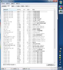 360rp.exe：了解这一神秘进程的真实身份！