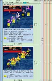2023梦幻西游悲瑟独弦琴高效攻略核心要点