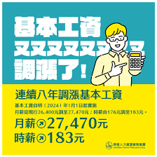 2024年全军涨工资最新消息：涨幅可达15%，速看！