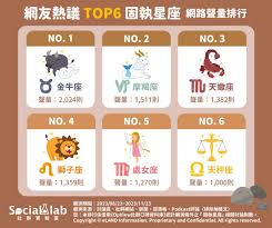 解读Top6排名背后的深层含义与影响