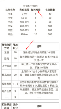 铅笔小说app