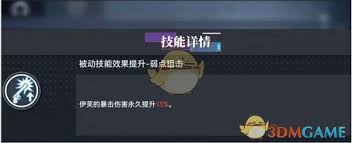 神行少女SR角色培养首选：伊芙高爆发实力解析