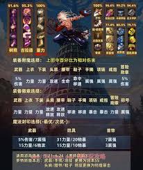 DNF手游狂战士顶级武器选择推荐