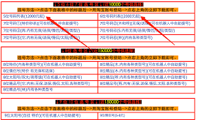 网上免费赠送7位、8位无保QQ号，真相大起底！