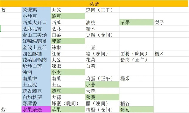 继承了一座戏园子