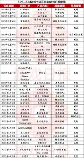 1999年网游排行经典再现：必玩复古手游精选