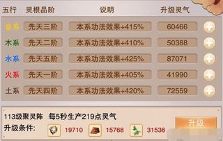 想不想修真灵根作用详解及高效升级建议
