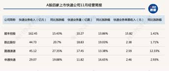 EMS快递单号13位数字背后的奥秘与追踪技巧