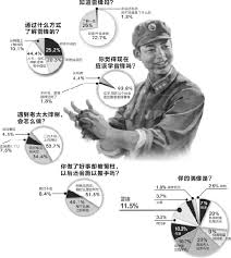 雷锋精神闪耀，猜生肖传递正能量