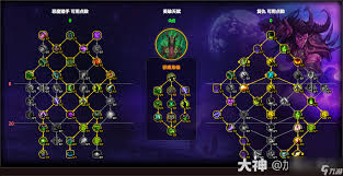 魔兽世界10.0必看！浩劫DH顶级宏命令大全汇总，效率爆表秘籍！