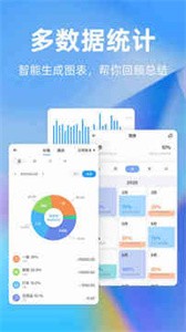 时光序app