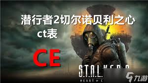 潜行者2切尔诺贝利之心画面设置全攻略：打造极致视觉体
