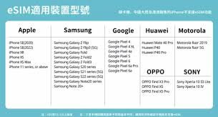 探索日本网络服务：一卡、二卡、三卡、四卡与无卡的独特差异解析