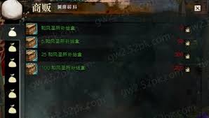 激战2节日徽记获取全攻略：核心要点速览