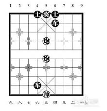 象棋开局秘籍：掌握15种必胜布阵走法提升胜率