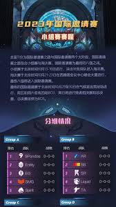 TI9小组赛分组及赛程安排时间表大，DOTA2小组赛全新动态