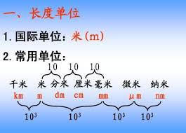 深度解析：改进cm4的关键意义及核心要点凸显