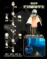 光遇2024年11月14日复刻先祖大及抢先了解