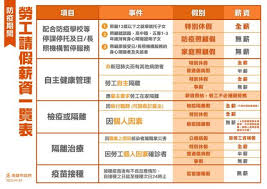 惊爆！基米希隔离期竟仍能领薪资，背后真相究竟如何？