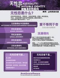 惊爆！难道真到了无性就不行的地步了？