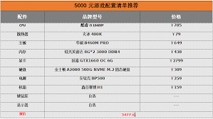 升级i9台式电脑配置价格全解析