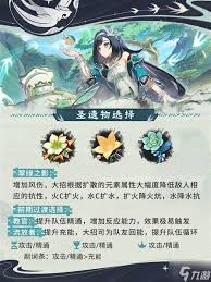 原神蓝砚圣遗物词条最佳搭配推荐