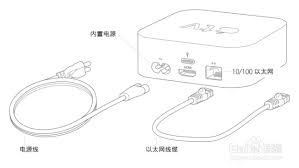 苹果7连接电视超简单步骤大