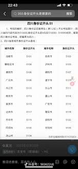 惊！5103开头身份证背后，究竟藏着怎样不为人知的秘密？