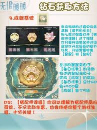 无限暖暖钻石获取全攻略，快速积累不是梦