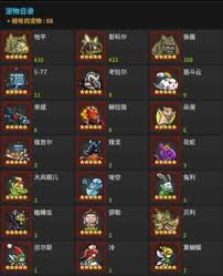 惊爆！无尽的边界最强阵容大，带你领略超强抓人眼球组合！