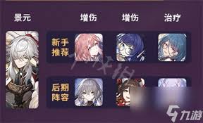 崩坏星穹铁道景元召唤队最强阵容搭配推荐
