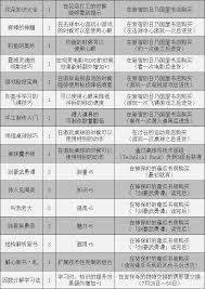 女神异闻录5皇家版书籍获取全攻略