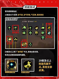 2024男气功刷图加点最新攻略助你DNF男气功称霸刷图战场
