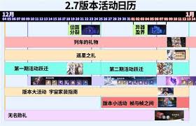 震惊！崩坏：星穹铁道2.7星琼数量统计大，超乎想象！