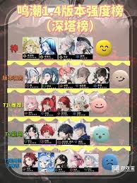 必看！鸣潮手游 1.4 版本全新角色大，快来一探究竟！