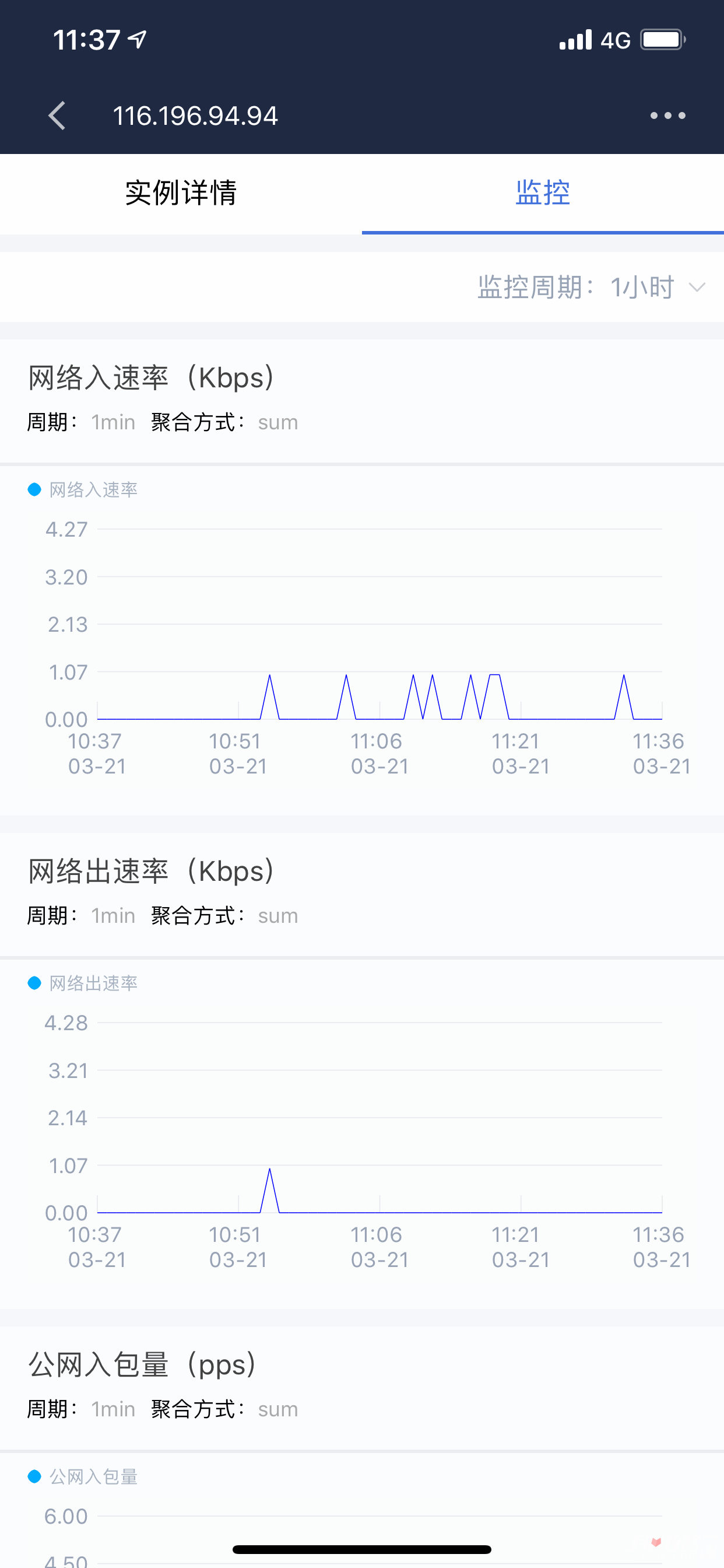 京东云2023版