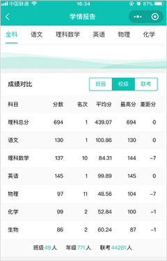 五岳阅卷app官方版4.4.8