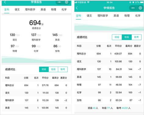 五岳阅卷app官方版4.4.8