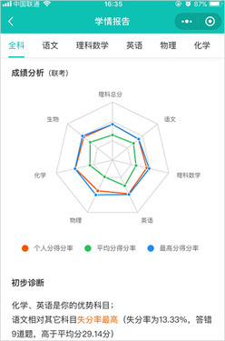 五岳阅卷app官方版4.4.8