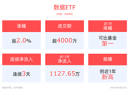 阳升智联app使用教程：快速上手改进版