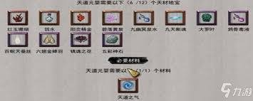 鬼谷八荒红色法宝炼制方法大