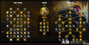 震惊！魔兽世界 ICC 惩戒骑输出循环手法大，速看 wowwlk 怀旧服惩戒必知攻略！