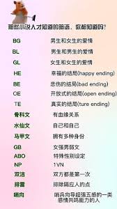 惊爆！你真的了解“图文控”是什么意思吗？