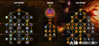 魔兽世界4.3法师属性加法攻略