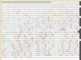 海贼王599何时更新，凸显核心要点