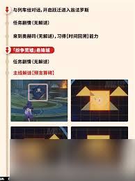 震惊！崩坏星穹铁道翁法罗斯主线解谜全解析大公开