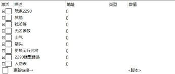 真三国无双起源替换主角 CT 表大及高效分享