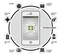 惊爆！手机传感器大，这些鲜为人知的秘密你知道吗？