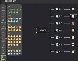 惊爆！印象笔记思维导图放大秘籍及图片大小修改大法大公开