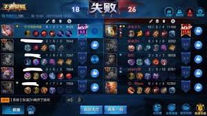 王者荣耀：那些坑人的队友，到底该怎么破？